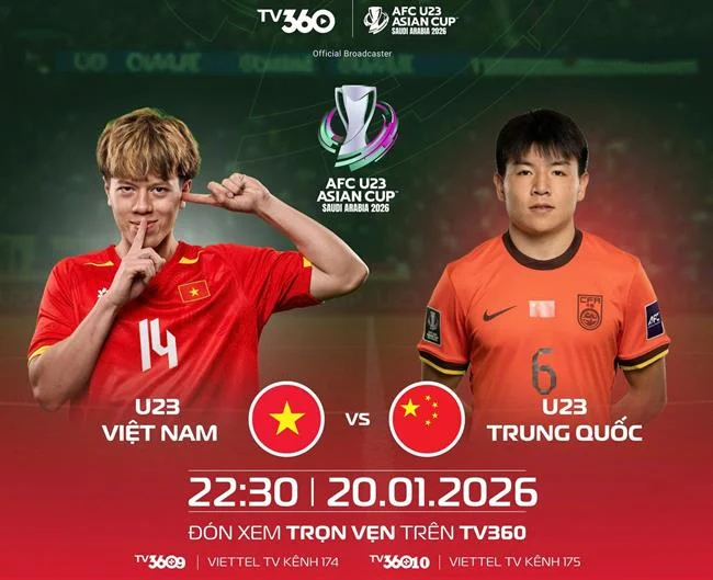Biểu Đồ Thống Kê Xổ Số